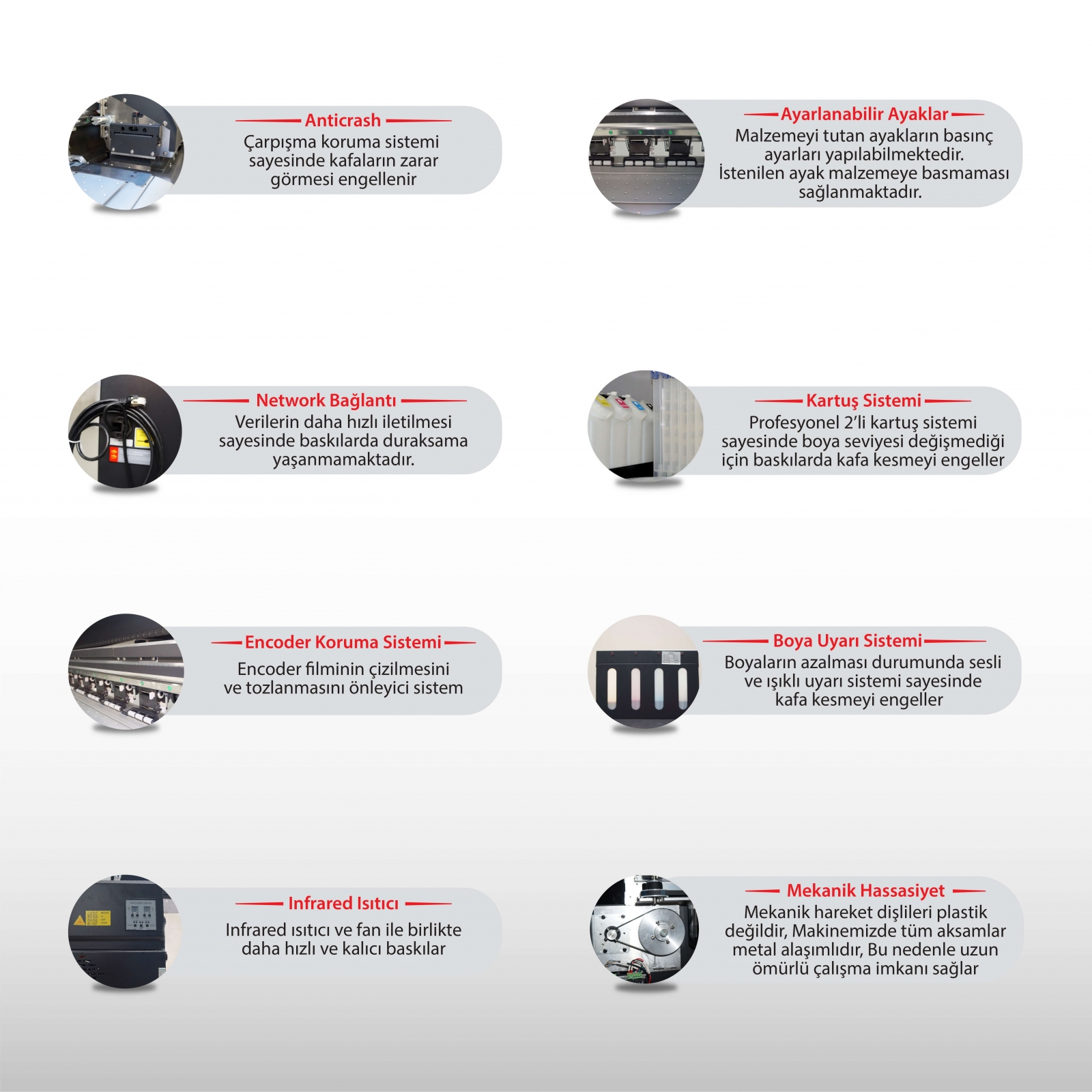 Partner Epson l3200 2502 (2 Head Model)