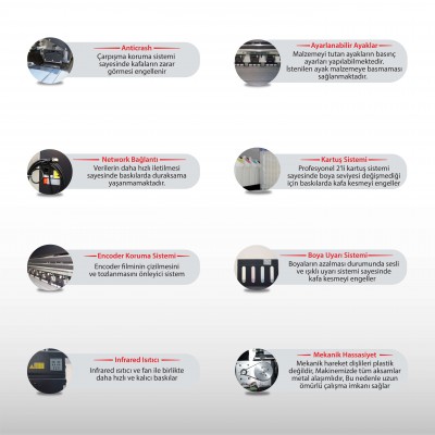 Partner Epson l3200 2502 (2 Head Model)