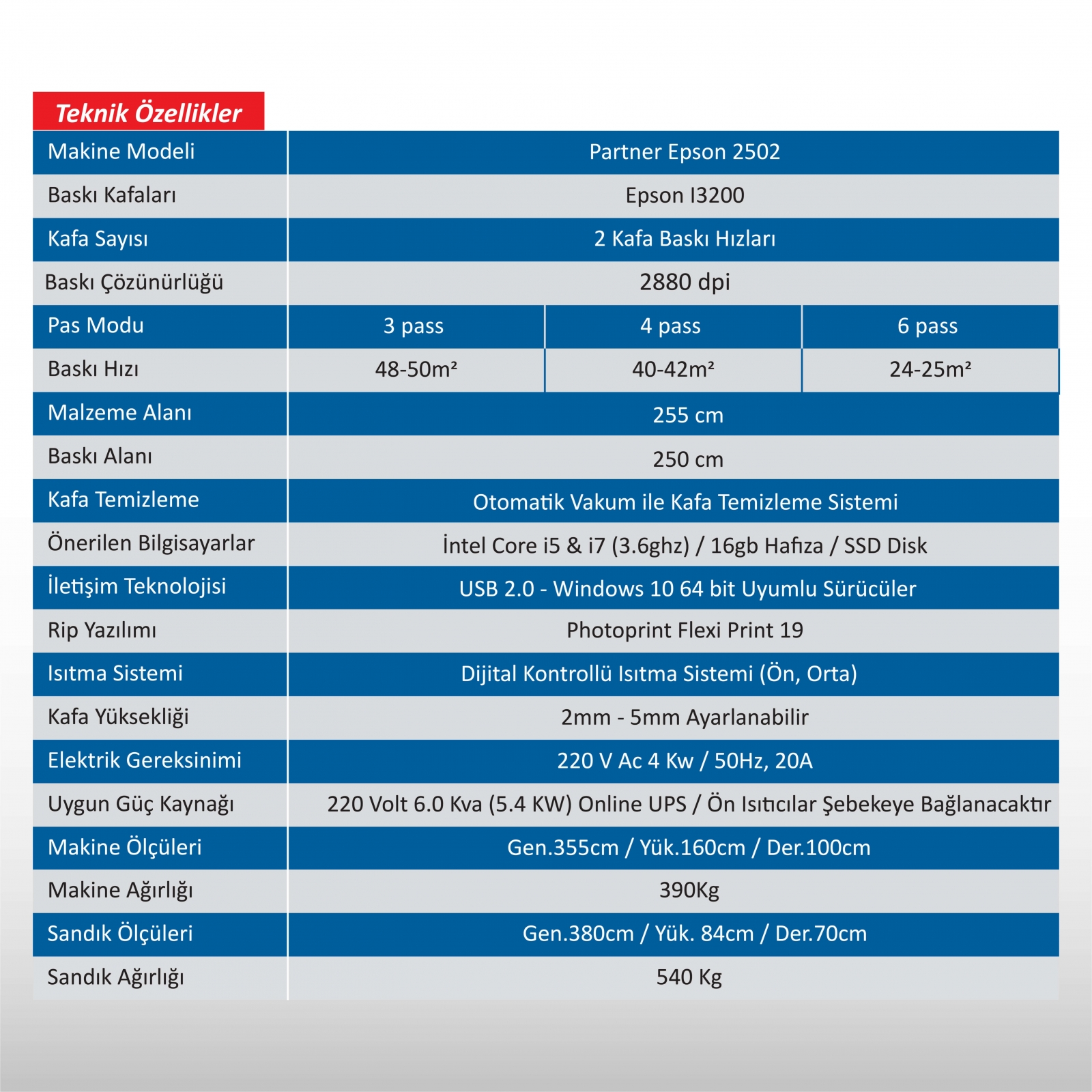 Partner Epson l3200 2502 (2 Head Model)
