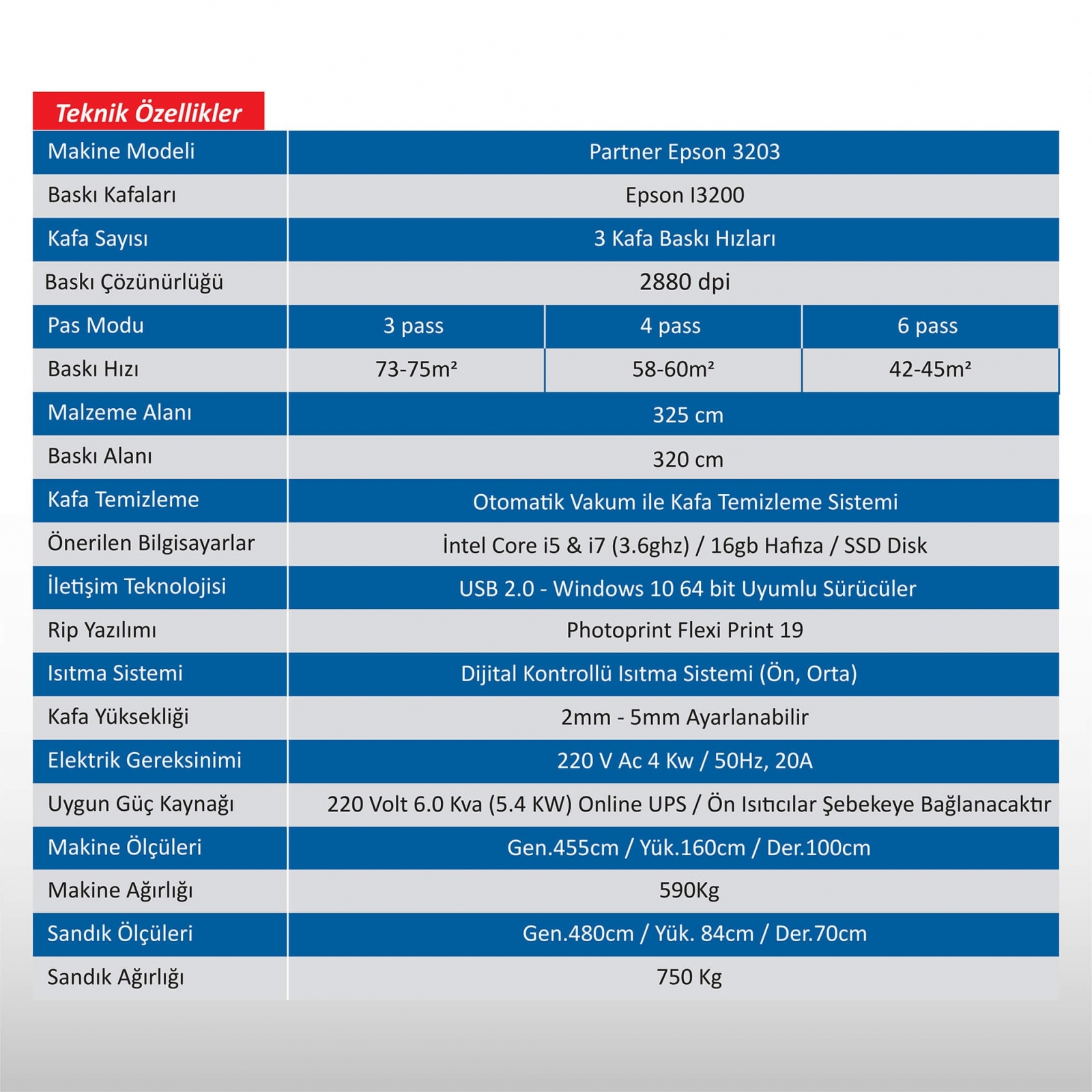 Partner Epson l3200 3203 (3 Head Model)