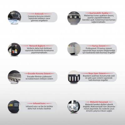 Partner Epson l3200 3203 (3 Head Model)