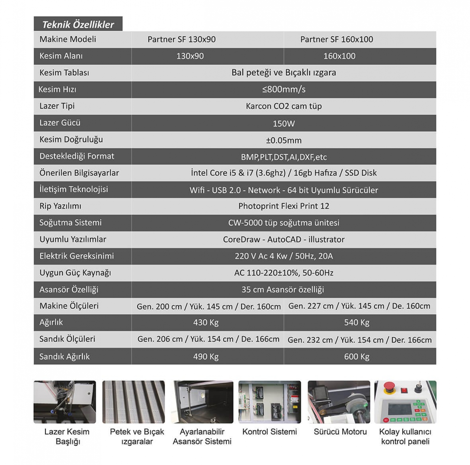 Partner SF Lazer ( 130x90 - 160x100 )