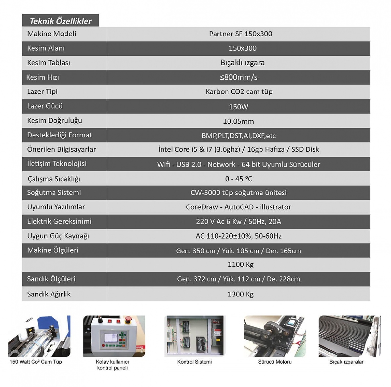 Partner SF Lazer ( 150x300 )